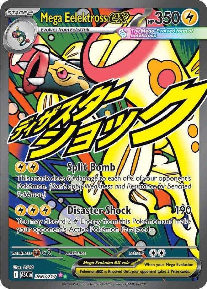 Mega Elektross Ex 266/217